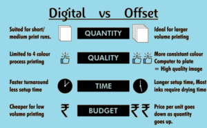 percetakan murah di kota Surabaya