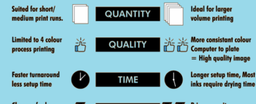 percetakan murah di kota Surabaya