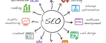 cara kerja algoritma google