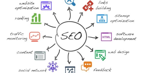 cara kerja algoritma google