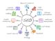 cara kerja algoritma google